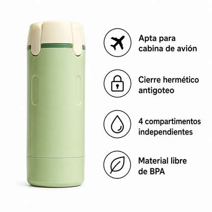 Botella dispensadora Mivai